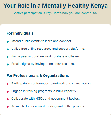 Mental Health Events in Kenya 2025 mental health events in Kenya 2025 your role in mental health events in Kenya 2025